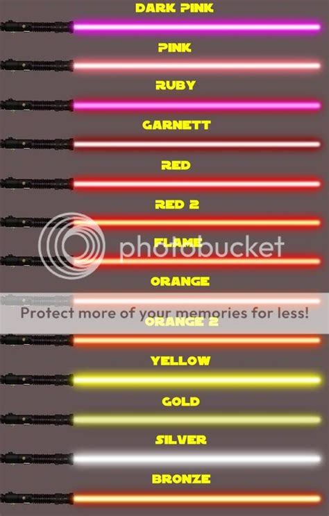 rfid lightsaber colors